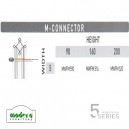 Modera 5 Workstation Series - M-Connector
