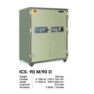 Brankas Ichiko IC S 90 M