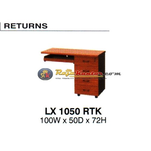 Grand Furniture Lexus - Returns LX 1050 RTK